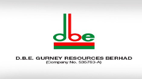 DBE Gurney Resources Berhad